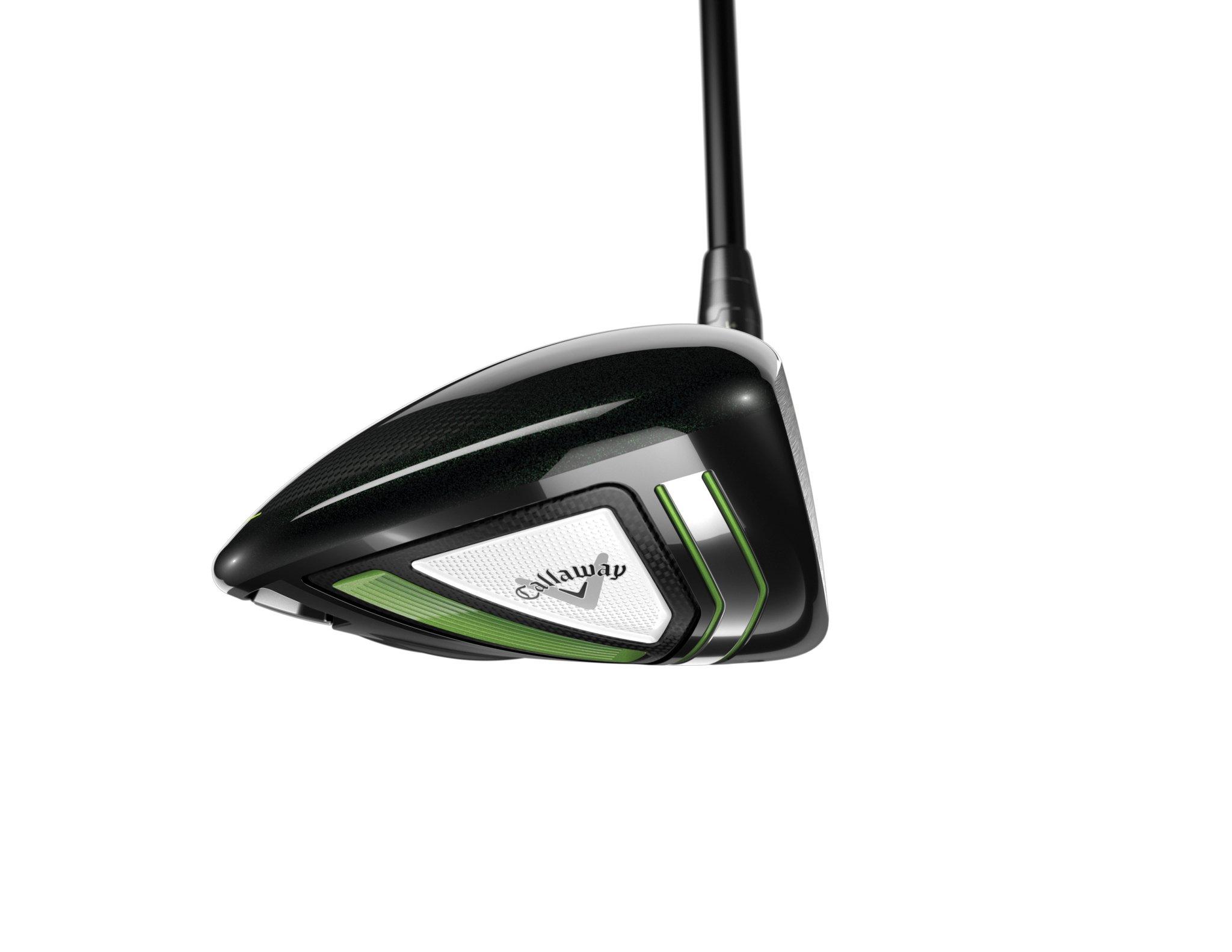 Epic Max LS Driver | CALLAWAY | Drivers | Men's | Golf Town Limited